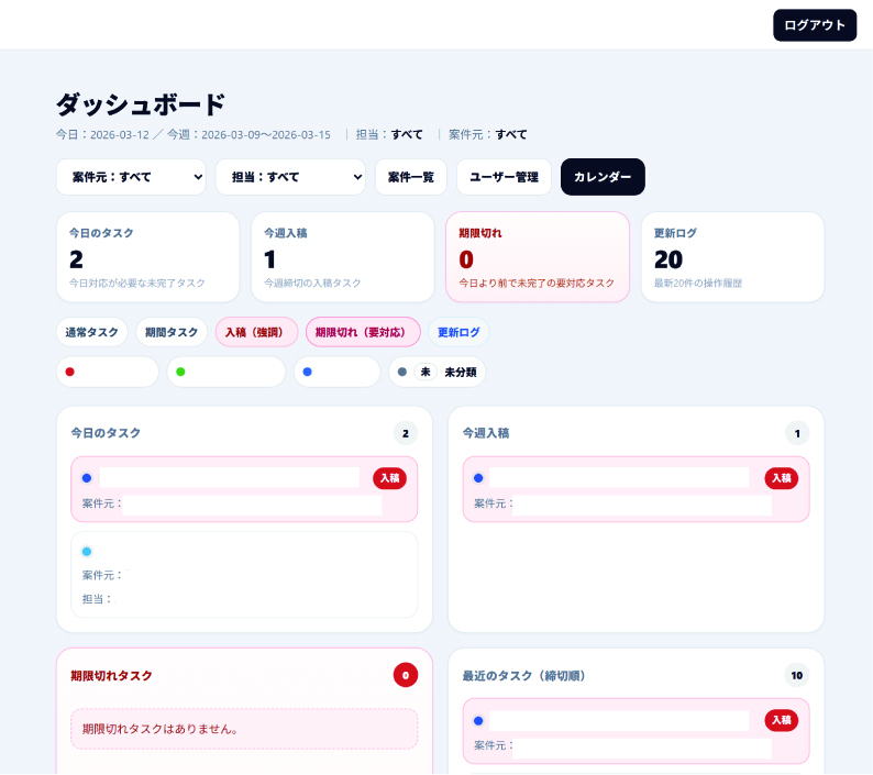 NEKOKARI システム画面